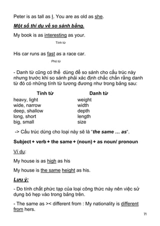 71 
Peter is as tall as I. You are as old as she. 
Một số thí dụ về so sánh bằng. 
My book is as interesting as your. 
Tính từ 
His car runs as fast as a race car. 
Phó từ 
- Danh từ cũng có thể dùng để so sánh cho cấu trúc này 
nhưng trước khi so sánh phải xác định chắc chắn rằng danh 
từ đó có những tính từ tương đương như trong bảng sau: 
Tính từ Danh từ 
heavy, light 
wide, narrow 
deep, shallow 
long, short 
big, small 
weight 
width 
depth 
length 
size 
-> Cấu trúc dùng cho loại này sẽ là “the same … as“. 
Subject + verb + the same + (noun) + as noun/ pronoun 
Ví dụ: 
My house is as high as his 
My house is the same height as his. 
Lưu ý: 
- Do tính chất phức tạp của loại công thức này nên việc sử 
dụng bó hẹp vào trong bảng trên. 
- The same as >< different from : My nationality is different 
from hers.  