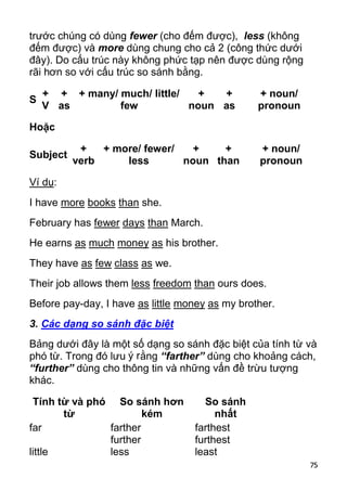 75 
trước chúng có dùng fewer (cho đếm được), less (không 
đếm được) và more dùng chung cho cả 2 (công thức dưới 
đây). Do cấu trúc này không phức tạp nên được dùng rộng 
rãi hơn so với cấu trúc so sánh bằng. 
S +V 
+ 
as 
+ many/ much/ little/ 
few 
+ 
noun 
+ 
as 
+ noun/ 
pronoun 
Hoặc 
Subject + 
verb 
+ more/ fewer/ 
less 
+ 
noun 
+ 
than 
+ noun/ 
pronoun 
Ví dụ: 
I have more books than she. 
February has fewer days than March. 
He earns as much money as his brother. 
They have as few class as we. 
Their job allows them less freedom than ours does. 
Before pay-day, I have as little money as my brother. 
3. Các dạng so sánh đặc biệt 
Bảng dưới đây là một số dạng so sánh đặc biệt của tính từ và 
phó từ. Trong đó lưu ý rằng “farther” dùng cho khoảng cách, 
“further” dùng cho thông tin và những vấn đề trừu tượng 
khác. 
Tính từ và phó 
từ 
So sánh hơn 
kém 
So sánh 
nhất 
far 
little 
farther 
further 
less 
farthest 
furthest 
least  