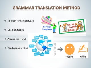 Grammar translation method | PPT
