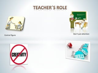 Central figure
Don’t put attention