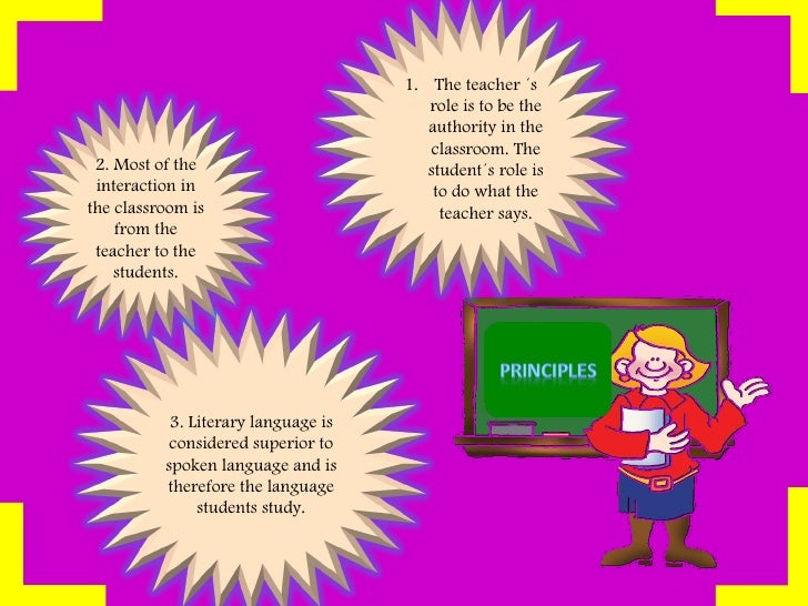 Grammar Translation Method Correcta grammar-translation-method-correcta