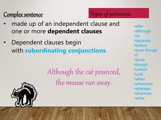 Types of sentencesComplex sentence
? made up of an independent clause and
one or more dependent clauses
? Dependent clauses begin
with subordinating conjunctions.
Although the cat pounced,
the mouse ran away.
?after
?although
?as
?because
?before
?even though
?if
?since
?though
?unless
?until
?when
?whenever
?whereas
?wherever
?while
 