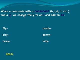 When a noun ends with a consonant (b,c,d, f etc.)
and a y, we change the y to an i and add an es.
fly- candy-
city- penny-
army- lady-
BACK