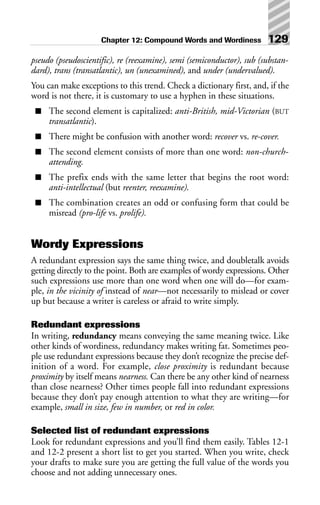 pseudo (pseudoscientific), re (reexamine), semi (semiconductor), sub (substan-
dard), trans (transatlantic), un (unexamined), and under (undervalued).
You can make exceptions to this trend. Check a dictionary first, and, if the
word is not there, it is customary to use a hyphen in these situations.
■ The second element is capitalized: anti-British, mid-Victorian (BUT
transatlantic).
■ There might be confusion with another word: recover vs. re-cover.
■ The second element consists of more than one word: non-church-
attending.
■ The prefix ends with the same letter that begins the root word:
anti-intellectual (but reenter, reexamine).
■ The combination creates an odd or confusing form that could be
misread (pro-life vs. prolife).
Wordy Expressions
A redundant expression says the same thing twice, and doubletalk avoids
getting directly to the point. Both are examples of wordy expressions. Other
such expressions use more than one word when one will do—for exam-
ple, in the vicinity of instead of near—not necessarily to mislead or cover
up but because a writer is careless or afraid to write simply.
Redundant expressions
In writing, redundancy means conveying the same meaning twice. Like
other kinds of wordiness, redundancy makes writing fat. Sometimes peo-
ple use redundant expressions because they don’t recognize the precise def-
inition of a word. For example, close proximity is redundant because
proximity by itself means nearness. Can there be any other kind of nearness
than close nearness? Other times people fall into redundant expressions
because they don’t pay enough attention to what they are writing—for
example, small in size, few in number, or red in color.
Selected list of redundant expressions
Look for redundant expressions and you’ll find them easily. Tables 12-1
and 12-2 present a short list to get you started. When you write, check
your drafts to make sure you are getting the full value of the words you
choose and not adding unnecessary ones.
Chapter 12: Compound Words and Wordiness 129
 