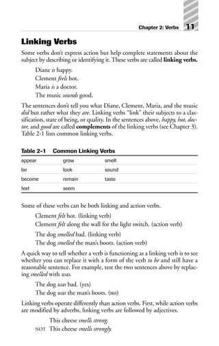 Linking Verbs
Some verbs don’t express action but help complete statements about the
subject by describing or identifying it. These verbs are called linking verbs.
Diane is happy.
Clement feels hot.
Maria is a doctor.
The music sounds good.
The sentences don’t tell you what Diane, Clement, Maria, and the music
did but rather what they are. Linking verbs “link” their subjects to a clas-
sification, state of being, or quality. In the sentences above, happy, hot, doc-
tor, and good are called complements of the linking verbs (see Chapter 3).
Table 2-1 lists common linking verbs.
Table 2-1 Common Linking Verbs
appear grow smell
be look sound
become remain taste
feel seem
Some of these verbs can be both linking and action verbs.
Clement felt hot. (linking verb)
Clement felt along the wall for the light switch. (action verb)
The dog smelled bad. (linking verb)
The dog smelled the man’s boots. (action verb)
A quick way to tell whether a verb is functioning as a linking verb is to see
whether you can replace it with a form of the verb to be and still have a
reasonable sentence. For example, test the two sentences above by replac-
ing smelled with was.
The dog was bad. (yes)
The dog was the man’s boots. (no)
Linking verbs operate differently than action verbs. First, while action verbs
are modified by adverbs, linking verbs are followed by adjectives.
This cheese smells strong.
NOT This cheese smells strongly.
Chapter 2: Verbs 11
 