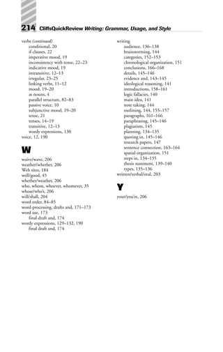 214 CliffsQuickReview Writing: Grammar, Usage, and Style
verbs (continued)
conditional, 20
if clauses, 22
imperative mood, 19
inconsistency with tense, 22–23
indicative mood, 19
intransitive, 12–13
irregular, 23–25
linking verbs, 11–12
mood, 19–20
as nouns, 4
parallel structure, 82–83
passive voice, 10
subjunctive mood, 19–20
tense, 21
tenses, 14–19
transitive, 12–13
wordy expressions, 130
voice, 12, 190
W
waive/wave, 206
weather/whether, 206
Web sites, 184
well/good, 45
whether/weather, 206
who, whom, whoever, whomever, 35
whose/who’s, 206
will/shall, 204
word order, 84–85
word-processing, drafts and, 171–173
word use, 173
final draft and, 174
wordy expressions, 129–132, 190
final draft and, 174
writing
audience, 136–138
brainstorming, 144
categories, 152–153
chronological organization, 151
conclusions, 166–168
details, 145–146
evidence and, 143–145
ideological reasoning, 141
introductions, 158–161
logic fallacies, 140
main idea, 141
note taking, 144
outlining, 144, 155–157
paragraphs, 161–166
paraphrasing, 145–146
plagiarism, 145
planning, 134–135
quoting in, 145–146
research papers, 147
sentence connection, 163–164
spatial organization, 151
steps in, 134–135
thesis statement, 139–140
types, 135–136
written/verbal/oral, 203
Y
your/you’re, 206
 