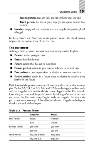 Second person: you, you (all) go; she spoke to you, you (all)
Third person: he, she, it goes, they go; she spoke to him, her,
it, them
■ Number: simply refers to whether a verb is singular (he goes) or plural
(they go)
In the sentence The horse runs in the pasture, runs is the third-person
singular of the present tense of the verb run.
The six tenses
Although there are more, six tenses are commonly used in English.
■ Present: action going on now
■ Past: action that is over
■ Future: action that has yet to take place
■ Present perfect: action in past time in relation to present time
■ Past perfect: action in past time in relation to another past time
■ Future perfect: action in a future time in relation to another time
farther in the future
Definitions of the perfect tenses are difficult to understand without exam-
ples. Tables 2-2, 2-3, 2-4, 2-5, 2-6, and 2-7 show the regular verb to walk
and the irregular verb to be in the six tenses. Regular verbs, like to walk,
form the past tense and the perfect tenses by adding -d or -ed to the pre-
sent tense. But like to be, many English verbs are irregular, forming their
past tenses in various ways. A list of frequently used irregular verbs is pro-
vided at the end of the chapter.
Table 2-2 Present Tense
Singular Plural
First Person I walk we walk
I am we are
Second Person you walk you walk
you are you are
Third Person he, she, it walks they walk
he, she, it is they are
Chapter 2: Verbs 15
 