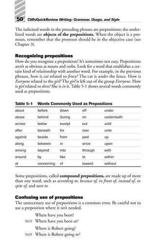 The italicized words in the preceding phrases are prepositions; the under-
lined words are objects of the prepositions. When the object is a pro-
noun, remember that the pronoun should be in the objective case (see
Chapter 3).
Recognizing prepositions
How do you recognize a preposition? It’s sometimes not easy. Prepositions
aren’t as obvious as nouns and verbs. Look for a word that establishes a cer-
tain kind of relationship with another word. For example, in the previous
phrases, how is cat related to fence? The cat is under the fence. How is
Everyone related to the girl? The girl is left out of the group Everyone. How
is girl related to dress? She is in it. Table 5-1 shows several words commonly
used as prepositions.
Table 5-1 Words Commonly Used as Prepositions
about before down off under
above behind during on underneath
across below except out until
after beneath for over unto
against beside from past up
along between in since upon
among beyond into through with
around by like to within
at concerning of toward without
Some prepositions, called compound prepositions, are made up of more
than one word, such as according to, because of, in front of, instead of, in
spite of, and next to.
Confusing use of prepositions
The unnecessary use of prepositions is a common error. Be careful not to
use a preposition where it isn’t needed.
Where have you been?
NOT Where have you been at?
Where is Robert going?
NOT Where is Robert going to?
50 CliffsQuickReview Writing: Grammar, Usage, and Style
 