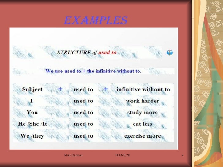 grammar used to