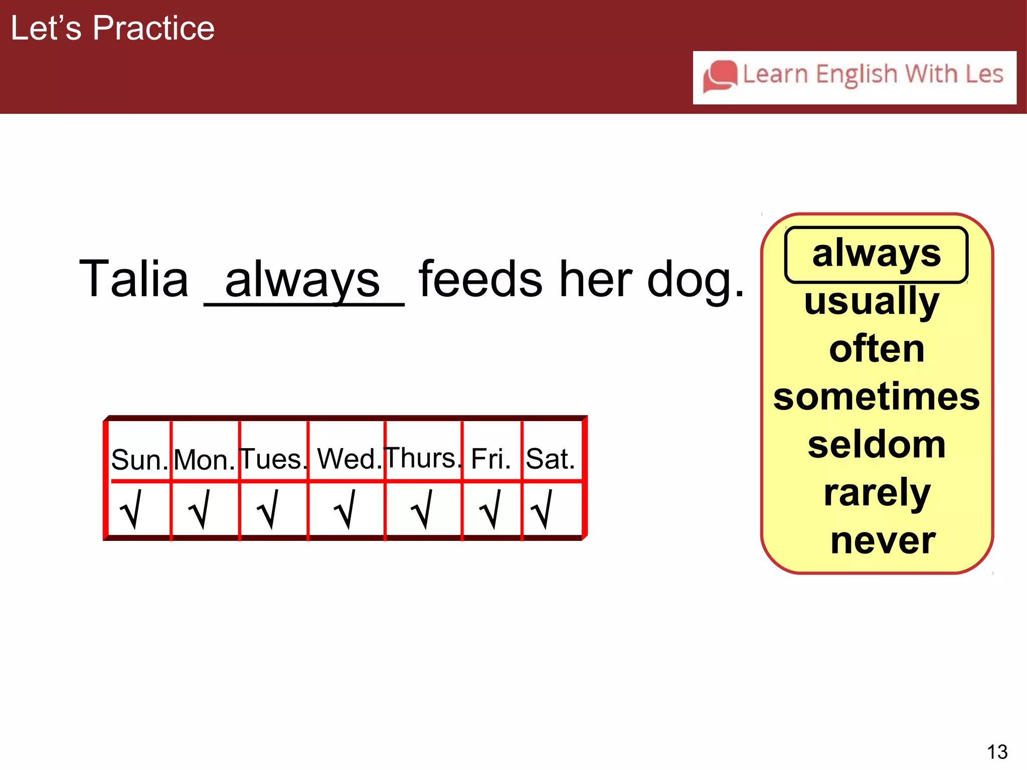 13 
3-2 Let’s Practice 
Talia _______ always 
feeds her dog. 
Sun.Mon.Tues. Wed.Thurs. Fri. Sat. 
Ö Ö Ö Ö Ö Ö Ö 
always 
usually 
often 
sometimes 
seldom 
rarely 
never 
Let’s Practice 
 