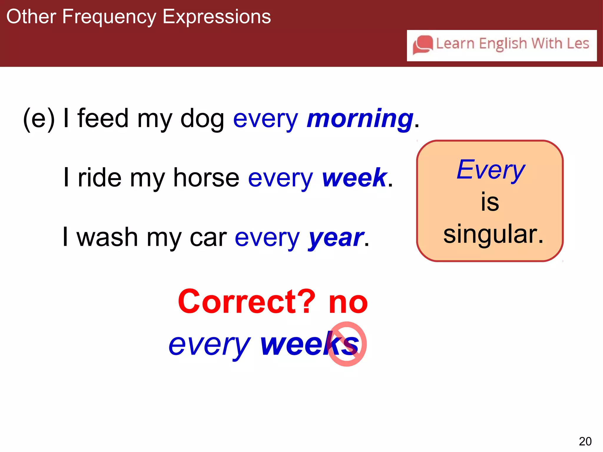 20 
Other Frequency Expressions 
3-2 OTHER FREQUENCY EXPRESSIONS 
(e) I feed my dog every morning. 
I ride my horse every week. 
I wash my car every year. 
every weeks 
Every 
is 
singular. 
Correct? no 
 