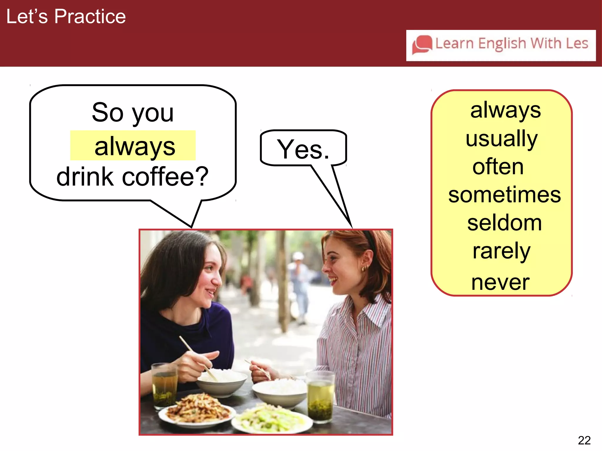 22 
3-2 Let’s Practice 
So you 
drink coffee? 
always Yes. 
always 
usually 
often 
sometimes 
seldom 
rarely 
never 
Let’s Practice 
 