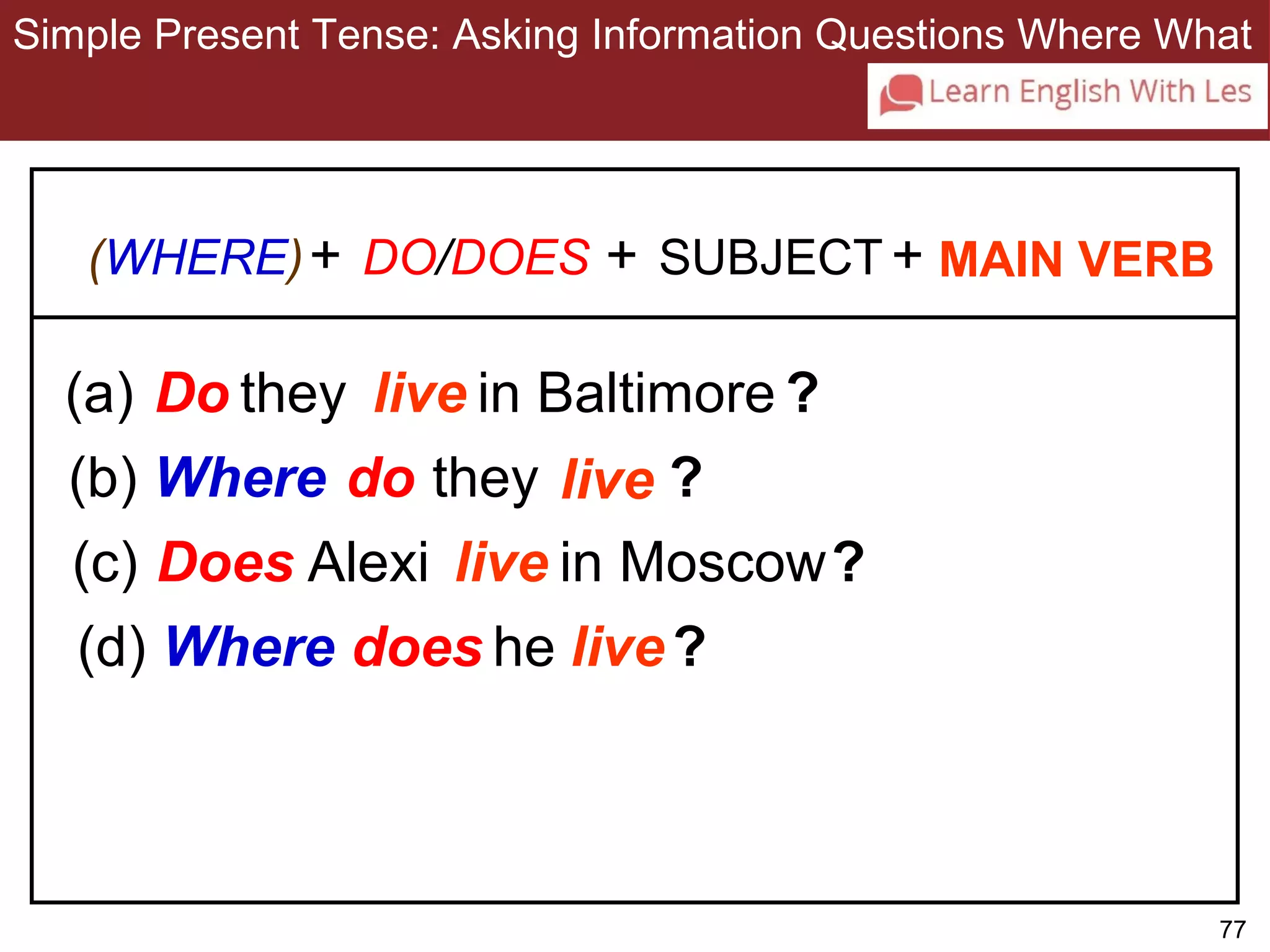 Simple Present Tense: Asking Information Questions Where What 
77 
3-10 SIMPLE PRESENT TENSE: ASKING INFORMATION 
QUESTIONS WITH WHERE AND WHAT 
(a) Do 
in Baltimore 
(b) Where 
do 
(c) Does 
in Moscow 
(d) Where 
does 
DO/DOES SUBJECT 
they 
they 
Alexi 
he 
+ + MAIN VERB 
live 
live 
live 
live 
? 
? 
? 
? 
(WHERE)+ 
 