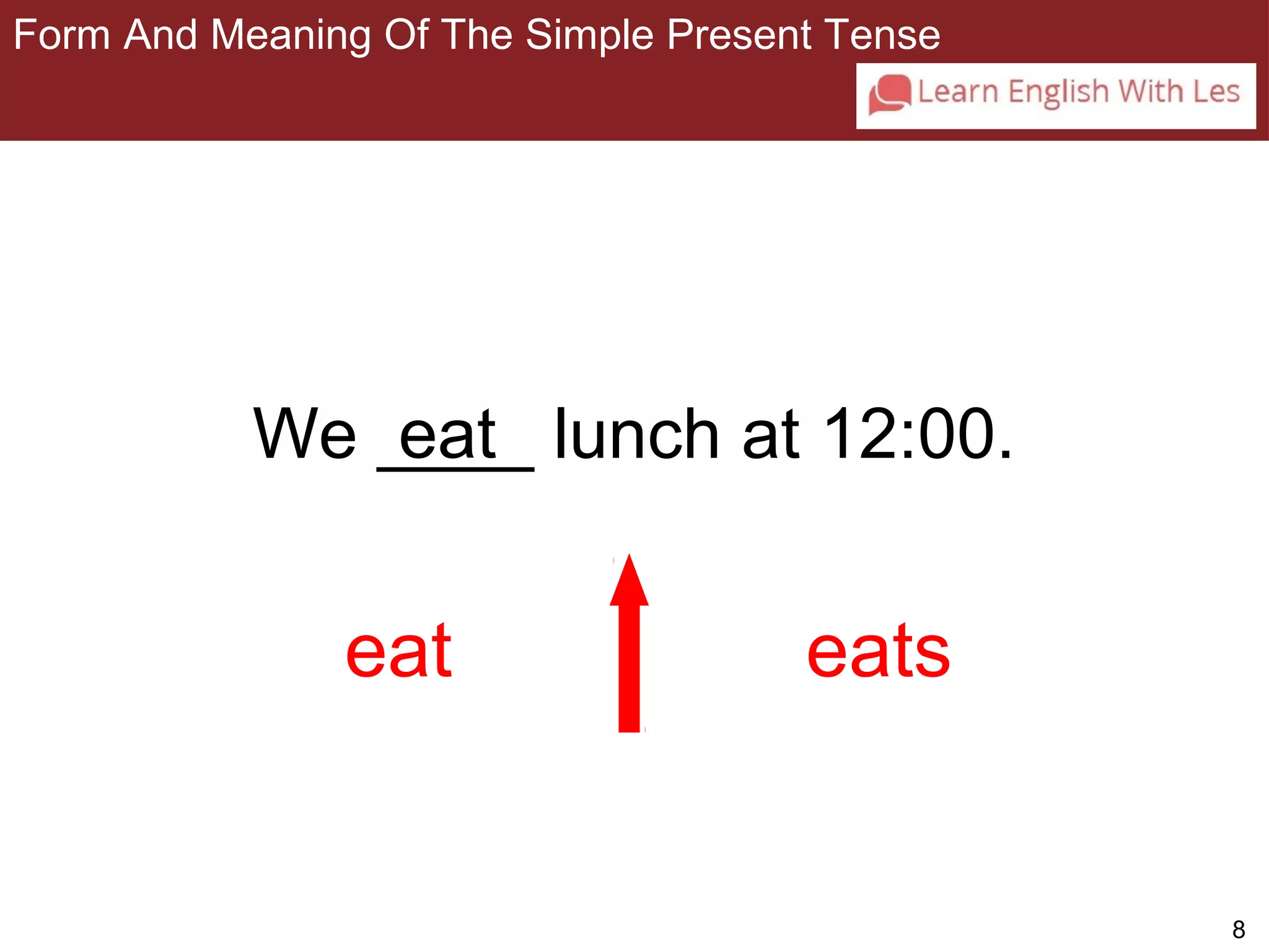 8 
Form And Meaning Of The Simple Present Tense 
3-1 Let’s Practice 
eat 
We ____ lunch at 12:00. 
eat eats 
 