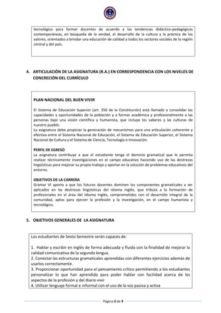 Página 3 de 9
tecnológico para formar docentes de acuerdo a las tendencias didáctico-pedagógicas
contemporáneas, en búsqueda de la verdad, el desarrollo de la cultura y la práctica de los
valores, orientados a brindar una educación de calidad a todos los sectores sociales de la región
central y del país.
4. ARTICULACIÓN DE LA ASIGNATURA (R.A.) EN CORRESPONDENCIA CON LOS NIVELES DE
CONCRECIÓN DEL CURRÍCULO
PLAN NACIONAL DEL BUEN VIVIR
El Sistema de Educación Superior (art. 350 de la Constitución) está llamado a consolidar las
capacidades y oportunidades de la población y a formar académica y profesionalmente a las
personas bajo una visión científica y humanista, que incluye los saberes y las culturas de
nuestro pueblo.
La asignatura debe propiciar la generación de mecanismos para una articulación coherente y
efectiva entre el Sistema Nacional de Educación, el Sistema de Educación Superior, el Sistema
Nacional de Cultura y el Sistema de Ciencia, Tecnología e Innovación.
PERFIL DE EGRESO
La asignatura contribuye a que el estudiante tenga el dominio gramatical que le permita
realizar técnicamente investigaciones en el campo educativo haciendo uso de las destrezas
lingüísticas para mejorar su propio trabajo y aportar en la solución de problemas educativos del
entorno.
OBJETIVOS DE LA CARRERA
Gramar VI aporta a que los futuros docentes dominen los componentes gramaticales a ser
aplicados en las destrezas lingüísticas del idioma inglés, que tributa a la formación de
profesionales en el área del Idioma Inglés, comprometidos con el desarrollo integral de la
comunidad, aptos para ejercer la profesión y la investigación, en el campo humanista y
tecnológico.
5. OBJETIVOS GENERALES DE LA ASIGNATURA
Los estudiantes de Sexto Semestre serán capaces de:
1. Hablar y escribir en inglés de forma adecuada y fluida con la finalidad de mejorar la
calidad comunicativa de la segunda lengua.
2. Conectar las estructuras gramaticales aprendidas con diferentes ejercicios además de
usarlos correctamente.
3. Proporcionar oportunidad para el pensamiento crítico permitiendo a los estudiantes
personalizar lo que han aprendido para poder hablar con facilidad acerca de los
aspectos de la profesión y del diario vivir
4. Utilizar lenguaje formal e informal con el uso de la voz pasiva y activa
 