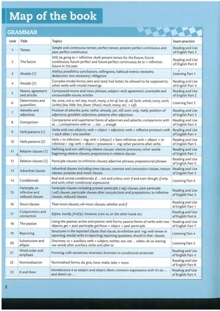 grammar vocabulary ADVANCED.pdf