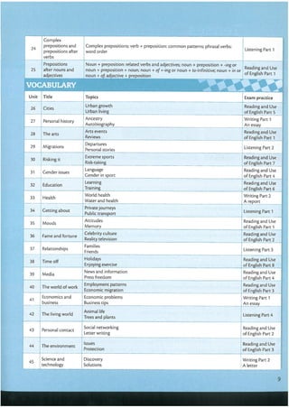 grammar vocabulary ADVANCED.pdf