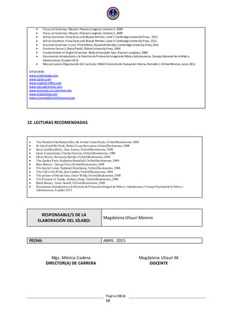 Página 10 de
10
 Focus on Grammar, Maurer, PearsonLongman,Volume3, 2009
 Focus on Grammar, Maurer, PearsonLongman,Volume1, 2009
 Active Grammar,Fiona Davis and Wayne Rimmer, Level 1 CambridgeUniversity Press, 2011
 Active Grammar,Fiona Davis and Wayne Rimmer, Level 2 CambridgeUniversity Press, 2011
 EssentialGrammar inUse, Third Edition,Raymond Murphy,CambridgeUniversity Press,2011
 GrammarSense1,CherylPavlik, Oxford University Press, 2004
 Fundamentals of EnglishGrammar, Betty Schrampfer Azar,Pearson Longman, 2003
 Documento introductorio a la Doctrina deProtecciónIntegralde Niñez y Adolescencia, Consejo Nacional dela Niñez y
Adolescencia, Ecuador2012
 Manual para la Organización del Currículo, UNACH Comisiónde Evaluación Interna,Reinaldo J. Ochoa Moreno, Junio-2011
SITIOS WEB:
www.englishpage.com
www.ego4u.com
www.englisch-hilfen.com
www.aboutgrammar.com
www.grammar.ccc.commnet.edu
www.englishclub.com
www.learnenglish.britishcouncil.org
12. LECTURAS RECOMENDADAS
 The Houndof the Baskervilles, Sir Arthur ConanDoyle, OxfordBookworms, 2008
 Dr Jekyll andMr Hyde, Robert Louis Stevenson, OxfordBookworms, 2008
 Sense andSensibility, Jane Austen, OxfordBookworms, 2008
 Great Expectations, Charles Dickens, OxfordBookworms, 2008
 Ghost Stories, RosemaryBorder,OxfordBookworms,2008
 The Garden Party, KatherineMansfield, OxfordBookworms, 2008
 Silas Marner, George Eliot,OxfordBookworms,2008
 The Scarlet Letter, Nathaniel Hawthorne, OxfordBookworms, 2008
 The Call of theWild, Jack London, OxfordBookworms, 2008
 The picture ofDorian Gray,Oscar Wilde,OxfordBookworms,2008
 The Prisoner of Zenda, AnthonyHope, OxfordBookworms, 2008
 Black Beauty, Anna Sewell, OxfordBookworms, 2008
 Documento introductorioa la Doctrina de ProtecciónIntegral de Niñez y Adolescencia, ConsejoNacional de la Niñez y
Adolescencia, Ecuador2012
RESPONSABLE/S DE LA
ELABORACIÓN DEL SÍLABO:
Magdalena Ullauri Moreno
FECHA: ABRIL 2015
Mgs. Mónica Cadena Magdalena Ullauri M.
DIRECTOR(A) DE CARRERA DOCENTE
 