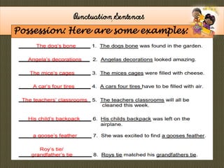 Punctuations | PPT