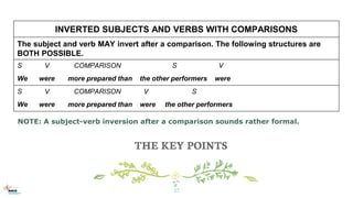 Grammar Inversion_Introduction to TOEFL TEST | PDF