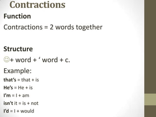 Contractions
Function
Contractions = 2 words together
Structure
+ word + ‘ word + c.
Example:
that’s = that + is
He’s = He + is
I’m = I + am
isn't it = is + not
I’d = I + would

 