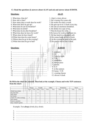 C) Read the questions & answers about ALAN and ask and answer about JUDITH.

 Questions:                                                         ALAN

 1. What does Alan do?                                   1. Alan’s a lorry driver.
 2. How old is Alan?                                     2. He’s twenty-five years old.
 3. How many days a week does he work?                   3. He works five days a week.
 4. What time does he get up?                            4. He gets up at six o’clock every day.
 5. What does he eat for breakfast?                      5. He eats an enormous breakfast.
 6. What does he drink?                                  6. He drinks two cups of tea.
 7. What does he do after breakfast?                     7.Then he kisses his wife.
 8. What time does he leave for work?                    8.He leaves for work at half past six.
 9. Where does he have lunch?                            9. He has lunch in a transport café.
 10.What time does he come home?                         10.He comes home at five o’clock.
 11.Where does he go in the evening?                     11.In the evening he goes to the pub.
 12.What time does he go to bed?                         12.He goes to bed at ten o’clock.


 Questions:                                                         JUDITH

 1. ……………………………………………….                                      1. secretary
 2. ……………………………………………….                                      2. 18
 3. ………………………………………………..                                     3. 5 days a week.
 4. ………………………………………………..                                    4. 7.30
 5. ………………………………………………..                                     5. cornflakes
 6. ………………………………………………..                                     6. orange-juice
 7. ………………………………………………..                                     7. parents
 8. ………………………………………………..                                     8. 8.15
 9. ………………………………………………..                                     9. in the canteen
 10. ……………………………………………….                                    10. home / 5.30
 11. ……………………………………………….                                    11. evening classes
 12. ……………………………………………….                                    12. eleven o’clock


D) Fill in the chart for yourself. Then look at the example. Choose and write TEN sentences
from the chart:

                              Always     Usually         Often         Sometimes             Never
                            Tom You    Tom You     Tom        You    Tom      You      Tom           You
 Drink fizzy drinks          *
 buy fast food                          *
 play tennis                                                          *
 eat sweets                             *
 watch TV in the evenings    *
 save money                                                                                           *
 listen to cassettes                    *
 play computer games                                *


    Example: Tom always drinks fizzy drinks.

    1.   ………………………………………………………………………………………………
    2.   ………………………………………………………………………………………………
    3.   ………………………………………………………………………………………………
    4.   ………………………………………………………………………………………………
    5.   ………………………………………………………………………………………………
 