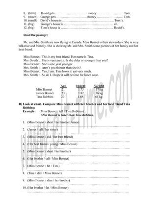 8. (little) David gets ………………………… money ……………………. Tom.
   9. (much) George gets ……………………….. money ……………………. Tom.
   10. (small) David’s house is …………………………………………. Tom’s.
   11. (big)   George’s house is ……………………………………….. all.
   12. (big)   Tom’s house is ………………………………………….. David’s.

   Read the passage:

    Mr. and Mrs. Smith are now flying to Canada. Miss Bennet is their stewardess. She is very
talkative and friendly. She is showing Mr. and Mrs. Smith some pictures of her family and her
best friend.

   Miss Bennet:   This is my best friend. Her name is Tina.
   Mrs. Smith :   She is very pretty. Is she older or younger than you?
   Miss Bennet:   She is one year younger.
   Mrs. Smith :   Aren’t you thinner than she is?
   Miss Bennet:   Yes, I am. Tina loves to eat very much.
   Mrs. Smith :   So do I. I hope it will be time for lunch soon.


                                 Age         Height        Weight
             Miss Bennet         21           1.73         57 kg
             James Bennet        23           1.82         76 kg
             Tina Robbins        20           1.68         61 kg

D) Look at chart. Compare Miss Bennet with her brother and her best friend Tina
   Robbins:
   Example: (Miss Bennet / tall / Tina Robbins)
                Miss Bennet is taller than Tina Robbins.

   1. (Miss Bennet / short / her brother James)
       ……………………………………………………………………………………..
   2. (James / tall / her sister)
       …………………………………………………………………………………….
   3. (Miss Bennet / old / her best friend)
       …………………………………………………………………………………….
   4. (Her best friend / young / Miss Bennet)
       …………………………………………………………………………………….
   5. (Miss Bennet / short / her brother)
       …………………………………………………………………………………….
   6. (Her brother / tall / Miss Bennet)
       …………………………………………………………………………………….
   7. (Miss Bennet / fat / Tina)
       ……………………………………………………………………………………
   8. (Tina / slim / Miss Bennet)
       ……………………………………………………………………………………
   9. (Miss Bennet / slim / her brother)
       ……………………………………………………………………………………
   10. (Her brother / fat / Miss Bennet)
       ……………………………………………………………………………………
 