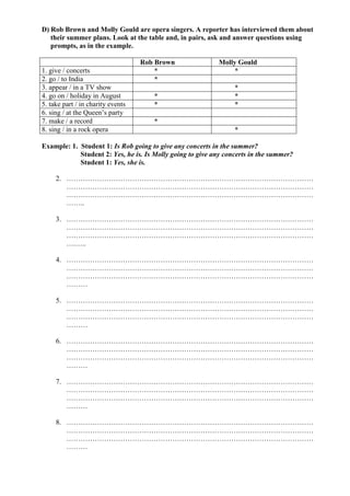 D) Rob Brown and Molly Gould are opera singers. A reporter has interviewed them about
   their summer plans. Look at the table and, in pairs, ask and answer questions using
   prompts, as in the example.

                                   Rob Brown               Molly Gould
1. give / concerts                     *                        *
2. go / to India                       *
3. appear / in a TV show                                         *
4. go on / holiday in August          *                          *
5. take part / in charity events      *                          *
6. sing / at the Queen’s party
7. make / a record                    *
8. sing / in a rock opera                                        *

Example: 1. Student 1: Is Rob going to give any concerts in the summer?
            Student 2: Yes, he is. Is Molly going to give any concerts in the summer?
            Student 1: Yes, she is.

     2. ……………………………………………………………………………………………
        ……………………………………………………………………………………………
        ……………………………………………………………………………………………
        ……..

     3. ……………………………………………………………………………………………
        ……………………………………………………………………………………………
        ……………………………………………………………………………………………
        ….…..

     4. ……………………………………………………………………………………………
        ……………………………………………………………………………………………
        ……………………………………………………………………………………………
        ………

     5. ……………………………………………………………………………………………
        ……………………………………………………………………………………………
        ……………………………………………………………………………………………
        ………

     6. ……………………………………………………………………………………………
        ……………………………………………………………………………………………
        ……………………………………………………………………………………………
        ………

     7. ……………………………………………………………………………………………
        ……………………………………………………………………………………………
        ……………………………………………………………………………………………
        ………

     8. ……………………………………………………………………………………………
        ……………………………………………………………………………………………
        ……………………………………………………………………………………………
        ………
 