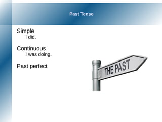Past Tense
Simple
I did.
Continuous
I was doing.
Past perfect
 