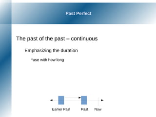 Past Perfect
The past of the past – continuous
Emphasizing the duration
*use with how long
NowPastEarlier Past
 