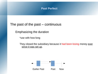 Past Perfect
The past of the past – continuous
Emphasizing the duration
*use with how long
They closed the subsidiary because it had been losing money ever
since it was set up.
NowPastEarlier Past
 