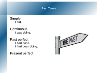 Past Tense
Simple
I did.
Continuous
I was doing.
Past perfect
I had done.
I had been doing.
Present perfect
 