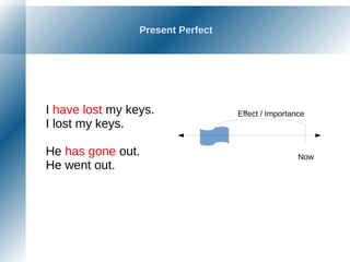 Present Perfect
Now
Effect / ImportanceI have lost my keys.
I lost my keys.
He has gone out.
He went out.
 