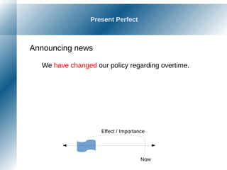 Present Perfect
Announcing news
We have changed our policy regarding overtime.
Now
Effect / Importance
 