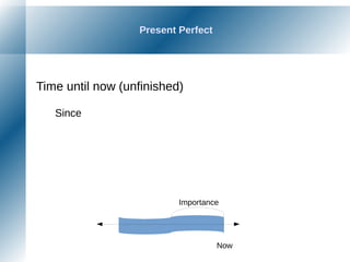 Present Perfect
Time until now (unfinished)
Since
Now
Importance
 
