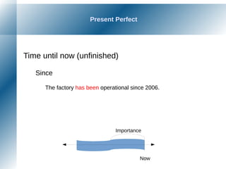 Present Perfect
Time until now (unfinished)
Since
The factory has been operational since 2006.
Now
Importance
 