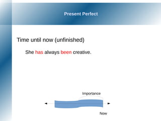 Present Perfect
Time until now (unfinished)
She has always been creative.
Now
Importance
 