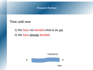Present Perfect
Time until now
1) We have not decided what to do yet.
2) We have already decided.
Now
Importance
 