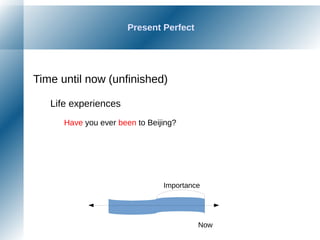Present Perfect
Time until now (unfinished)
Life experiences
Have you ever been to Beijing?
Now
Importance
 