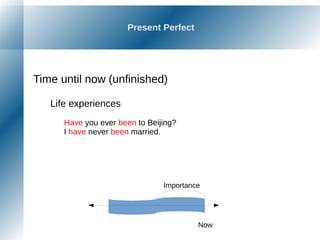 Present Perfect
Time until now (unfinished)
Life experiences
Have you ever been to Beijing?
I have never been married.
Now
Importance
 