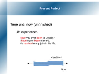 Present Perfect
Time until now (unfinished)
Life experiences
Have you ever been to Beijing?
I have never been married.
He has had many jobs in his life.
Now
Importance
 