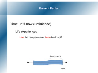 Present Perfect
Time until now (unfinished)
Life experiences
Has the company ever been bankrupt?
Now
Importance
 