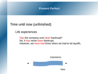 Present Perfect
Time until now (unfinished)
Life experiences
Has the company ever been bankrupt?
No, it has never been bankrupt.
However, we have had times when we had to do layoffs.
Now
Importance
 