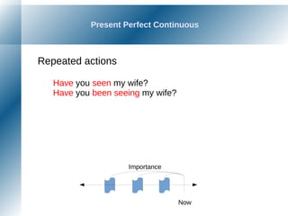 Present Perfect Continuous
Repeated actions
Have you seen my wife?
Have you been seeing my wife?
Now
Importance
 