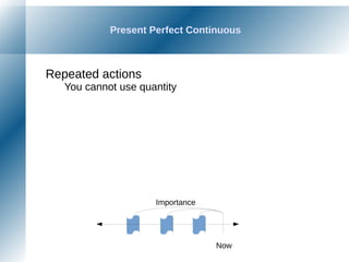 Present Perfect Continuous
Repeated actions
You cannot use quantity
Now
Importance
 