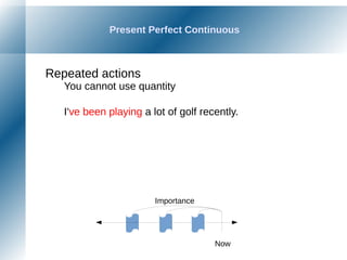 Present Perfect Continuous
Repeated actions
You cannot use quantity
I've been playing a lot of golf recently.
Now
Importance
 