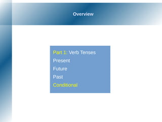 Overview
Part 1: Verb Tenses
Present
Future
Past
Conditional
 