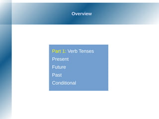 Overview
Part 1: Verb Tenses
Present
Future
Past
Conditional
 