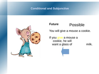 Conditional and Subjunctive
Future
You will give a mouse a cookie.
If you give a mouse a
cookie, he will
want a glass of milk.
Possible
 