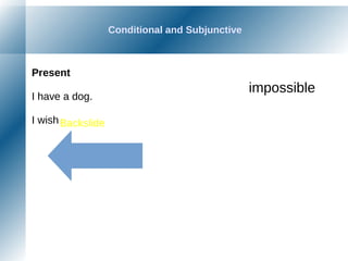 Conditional and Subjunctive
Present
I have a dog.
I wishBackslide
impossible
 